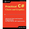 Practical C# Charts and Graphics