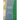 Catalogue of Surprises