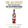 The AA Effect & Why You've Never Heard of the FDA-Approved Drugs that Treat Alco