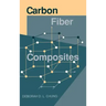 Carbon Fiber Composites