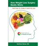 How Weight Loss Surgery Really Works: And How to Make it Work for You
