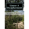 Linear A Decipherment: Translation of Minoan inscriptions in Linear A