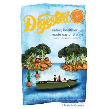 Digested - eating healthier made easier 3 ways