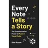 Every Note Tells a Story: The Transformative Power of Music in Visual Media