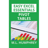 Pivot Tables