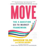Move: The 4-question Go-to-Market Framework