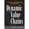 Dynamic Value Chains: Visualizing and Optimizing Your Business