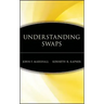 Understanding Swaps