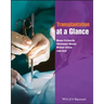 Transplantation at a Glance