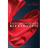 Cornelius Castoriadis: Key Concepts