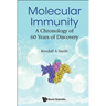 Molecular Immunity: A Chronology of 60 Years of Discovery