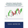 Trading Nadex Binary Options & Spreads Using Candlestick Patterns
