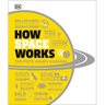 How Space Works: The Facts Visually Explained