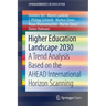 Higher Education Landscape 2030: A Trend Analysis Based on the Ahead International Horizon Scanning