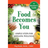 Food Becomes You