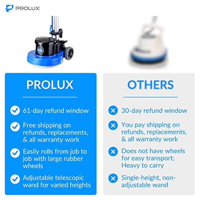 Prolux Core 13" Heavy Duty Single Pad Commercial Polisher Floor Buffer Machine Scrubber by Prolux Cleaners