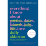Everything I Know about Love: A Memoir