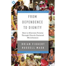 From Dependence to Dignity: How to Alleviate Poverty Through Church-Centered Microfinance