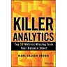 Killer Analytics (SAS)