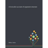 A Lexicalist Account of Argument Structure