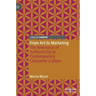 From Art to Marketing: The Relevance of Authenticity to Contemporary Consumer Culture