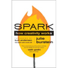 Spark PB