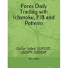Forex Daily Trading with Ichimoku, FIB and Patterns: Dollar Index, EURUSD, USDJPY, USDCHF