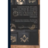 Constitution, By-laws, Rules of Order, &c. of Rond Eau Lodge, No. 40, I.O.O.F. of the Town of Blenheim, and of the Grand Lodge of Ontario [microform]: