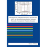 Development of High Performance Piezoelectric AlScN for Microelectromechanical Systems: Towards a Ferroelectric Wurtzite Structure