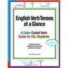 English Verb Tenses at a Glance: A Color-Coded Verb Guide for ESL Students