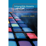 Intangible Assets and Value Creation