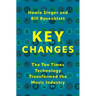 Key Changes: The Ten Times Technology Transformed the Music Industry