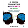 Re-Circuiting Trauma Pathways in Adults, Parents, and Children: A Brain-Based, Intergenerational Trauma Treatment Method