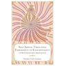 Self-Arising Three-fold Embodiment of Enlightenment [of Bon Dzogchen Meditation]