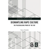 Dismantling Rape Culture: The Peacebuilding Power of 'me Too'