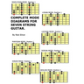Complete Mode Diagrams for Seven String Guitar