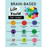 Brain-Based Life Hacks for Kids!