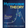 Hyperwave Theory: The Rogue Waves of Financial Markets