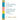 Using Understanding by Design in the Culturally and Linguistically Diverse Classroom