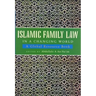 Islamic Family Law in a Changing World: A Global Resource Book