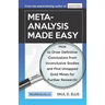 Meta-Analysis Made Easy: How to Draw Definitive Conclusions from Inconclusive Studies and Find Untapped Opportunities for Further Research!