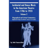 Incidental and Dance Music in the American Theatre from 1786 to 1923 (hardback) Vol. 2: Alphabetical Listings from Alfred E. Aarons to Joe Jordan