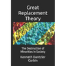 Great Replacement Theory: The Destruction of Minorities in Society