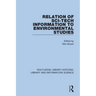 Relation of Sci-Tech Information to Environmental Studies
