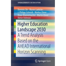 Higher Education Landscape 2030: A Trend Analysis Based on the Ahead International Horizon Scanning
