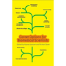 Career Options for Biomedical Scientists