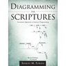 Diagramming the Scriptures