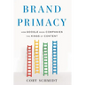 Brand Primacy: How Google Made Companies the Kings of Content