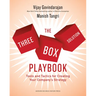 The Three-Box Solution Playbook: Tools and Tactics for Creating Your Company's Strategy