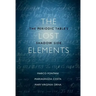 The Lost Elements: The Periodic Table's Shadow Side